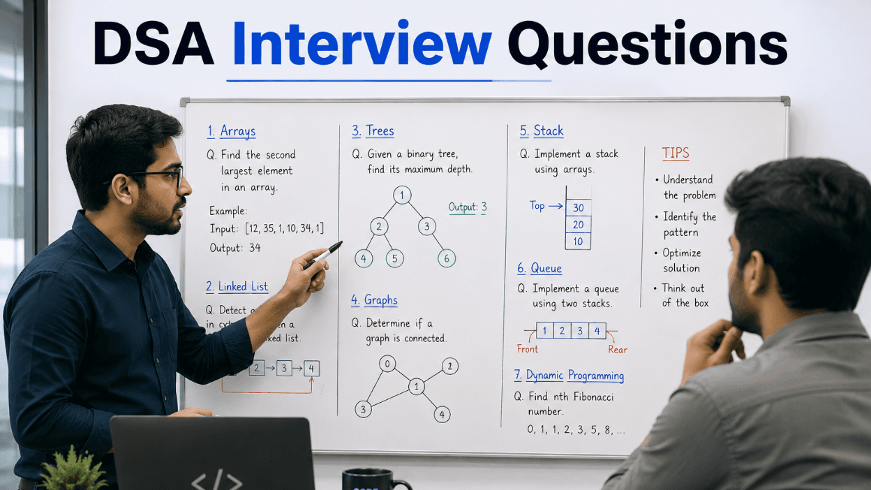 DSA Interview Questions: Commonly Asked Questions with Answers